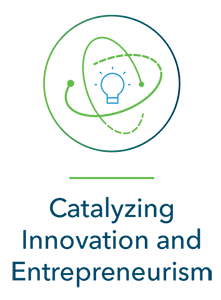 Catalyzing Innovation and Entrepreneurism