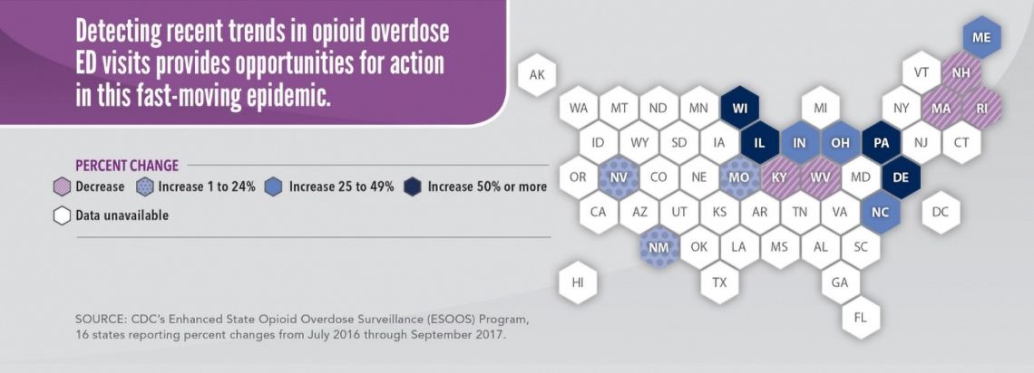 Map showing: detecting recent trends in opioid overdose ED visits provides opportunities for action in this fast-moving epidemic